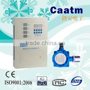 CA-2100D Gas Alarm Controller