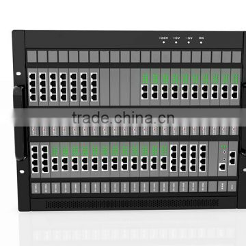Shenzhen Hot Sales for 300 users remote contol switch