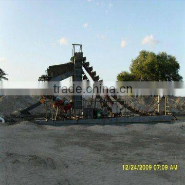 Gold Suction Dredger For Sale