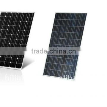 Mini Solar Panel (70Wp)
