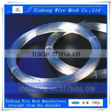 electro galvanized iron wire