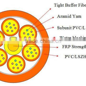 Bulk 9/125 single mode/62.5/125 OM1Multimode Fiber Optic Breakout Style Cable 72/96 core