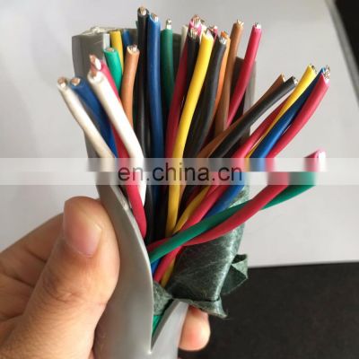 Golden supplier cu/pvc/pvc control cable braid shield power cable