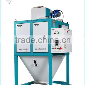 Electronic flow machines for hot sales