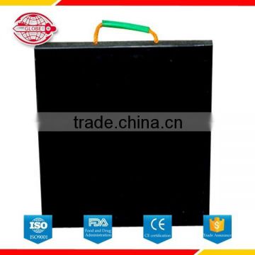 truck outrigger pad made by Alibaba.com Assessed Supplier