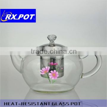 Direct heat-resistant glass kettle