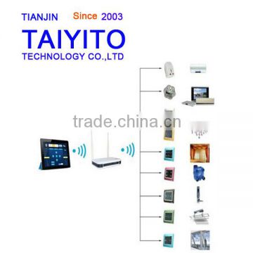 CE Approved smart home automation system 10 Year domotique wireless smart home wireless Zigbee smarthome system