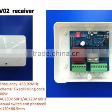 Receiver/remote control for roller shutter/ control system for tubular motor
