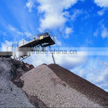 HY-1000 Large capacity Stone crusher conveyor belt with good quality