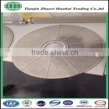 environmentally friendly low price Element screen filter disc