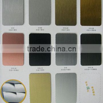 industrial production aluminum sheet with reasonable price