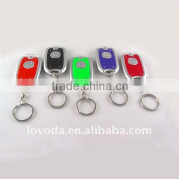 fashional plastic keychain lighter for promotion gift JLP-014
