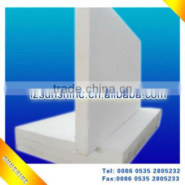 ASTM Standard low density Calcium silicate board for Insulation