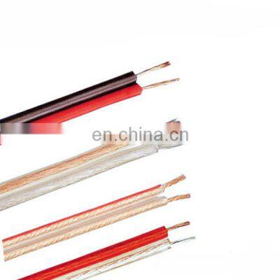 12AWG Clear Jacket Loud Speaker Wire Cable