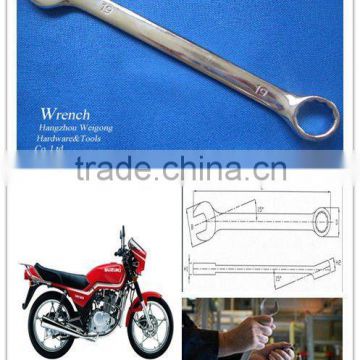 Drop Forged Mirror Polishing Wrenches Uses
