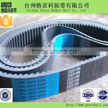 competitive price Variable speed v belt