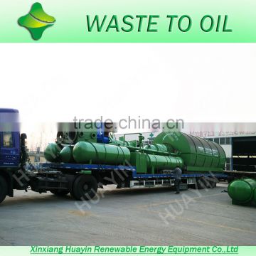 Green Technology tyre recycling suppilers