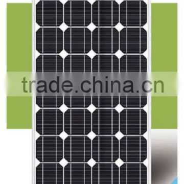 95W Mono Solar Panel