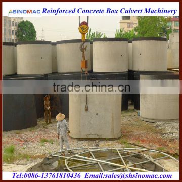 Square Cross Culvert Making Machinery Plant Manufacturers