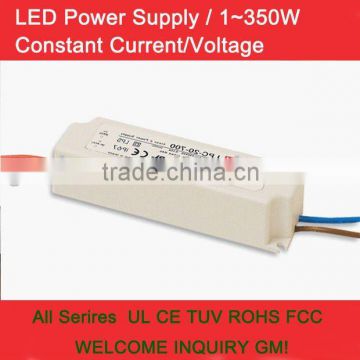 80w power for led