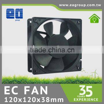 TUV CE Certified High Quality High Speed ENERGY SAVING EC Electric Cooling Fan in 172x150x51mm