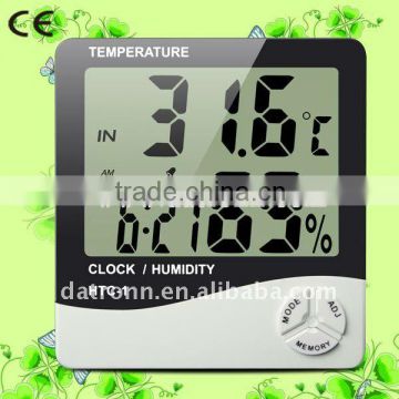 Digital HTC-1 wall thermometer
