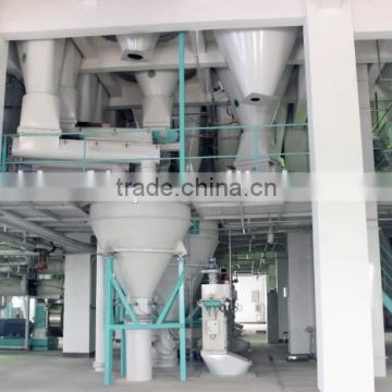 2016 Newest 1-2TPH Animal Feed Mill Line