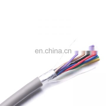 2x2x0.6mm 2x2x0.8mm bus cable pvc jacket copper conductor