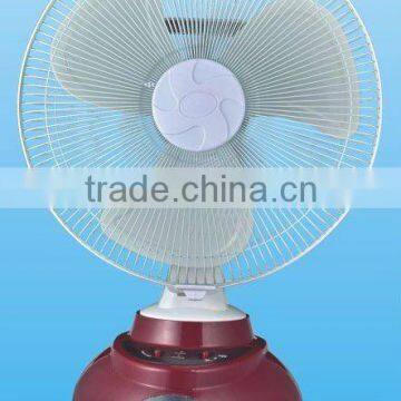 RECHARGEABLE EMERGENCY FAN