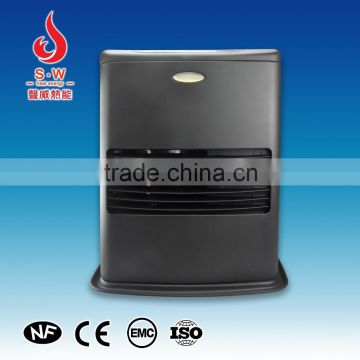 Bedroom use convection heater