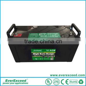 Promotion price SHENZHEN Hot Sell ups battery