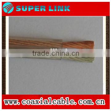 Gold and Silver Speaker Wire 24 AWG From China