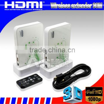 2.4g digital wireless AV transmitter