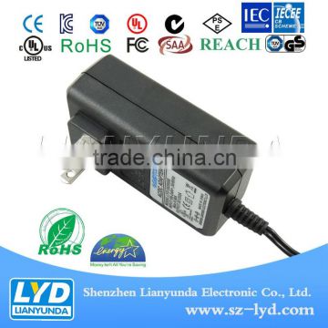 Wall type 15V-1A AC power adapters for LED lamps with UL1310 CLASS2 CUL certification