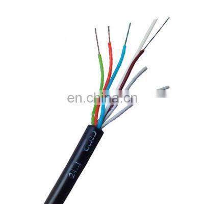 With factory price Duct or direct burial type single mode 12 core fiber optic cable