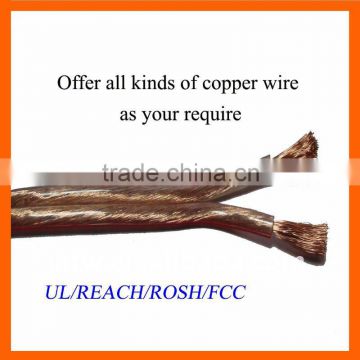 Offer all kinds of copper wire