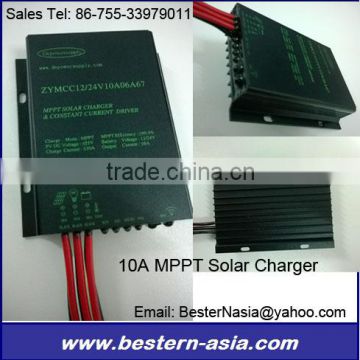 controler for solar panel collector