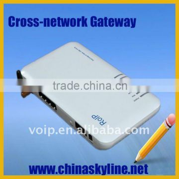 RoIP 302M, voice communication between voip,radio and gsm network,Cross network gateway