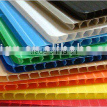 Chloroplast PP Boards Manufacture