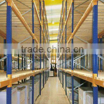 Warehouse roller rack