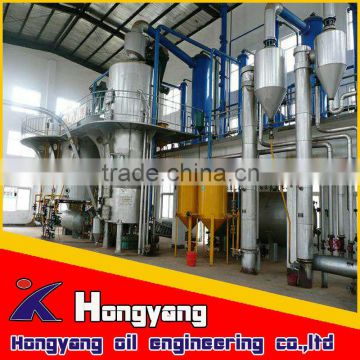 vegetable oil extraction equipment
