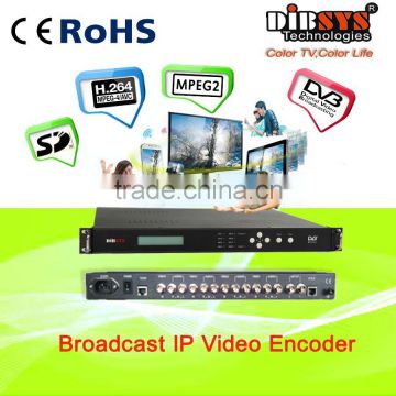 4 in 1 Low bitrate mpeg2/mpeg4 h.264 encoder av to ip encoder with ASI re-multiplexed
