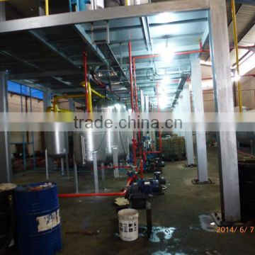 Continuously into the waste oil refined oil products waste plastic oil recycling equipment Safe and reliable
