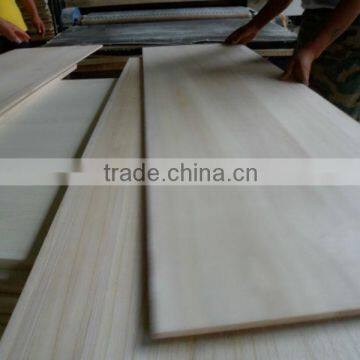 offer high quality panel wood laminate sheets