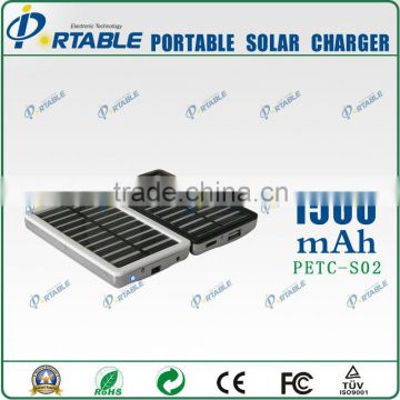 Soalr Panel Battery Charger with LED Display