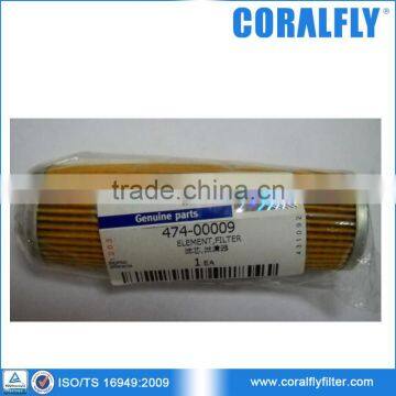 Coralfly OEM Excavator filter 474-00009