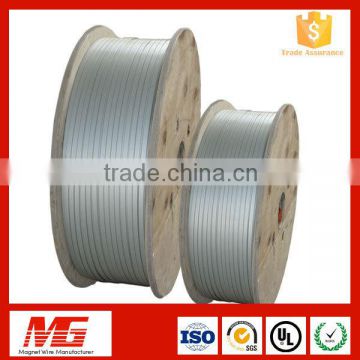 china manufacturing 240 class oxidative flat aluminum wire for coil winding