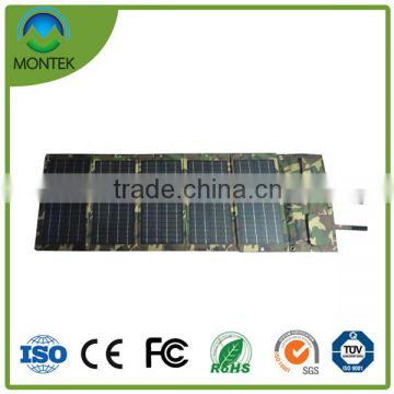 Hot sale top sell 250w solar panel photovoltaic