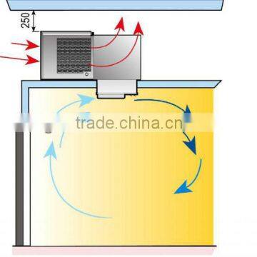 Zanottic Ceiling mounted Monoblock Condensing Unit