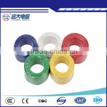 New Copper Conductor Sing or Multi Core PVC insulated Round Cambodia Electric Wire and Cable, Electric Wire And Cable 16mm